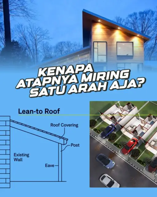 Gimana menurutmu? Lebih suka atap pelana konvensional atau model miring kayak gini?

Bukan cuma gaya-gayaan, desain atap Lean-To (Atap Sandar) seperti pada gambar ini adalah solusi cerdas untuk hunian modern tropis:

1. Manajemen Air Hujan: Dengan kemiringan tajam satu arah, pembuangan air hujan jadi lebih efisien dan minim risiko bocor di area tengah bangunan.

2. Ruang Plafon Tinggi: Sisi atap yang lebih tinggi memungkinkan adanya high ceiling di dalam rumah, bikin ruangan terasa luas dan nggak pengap.

3. Estetika Dinamis: Memberikan siluet fasad yang berulang dan memberikan kesan perumahan yang rapi namun tidak membosankan.
__
https://woneloproject.com/
#woneloproject #wonelostudio #TipsArsitektur #DesainRumahModern #AtapMiring #FasadMinimalis #leanToRoof